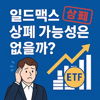일드맥스 상폐 가능성